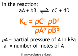 calculating kp
