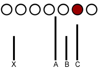 diagrams to illustrate Solomon Asch's line experiment